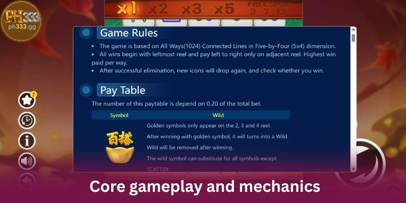 Core gameplay and mechanics