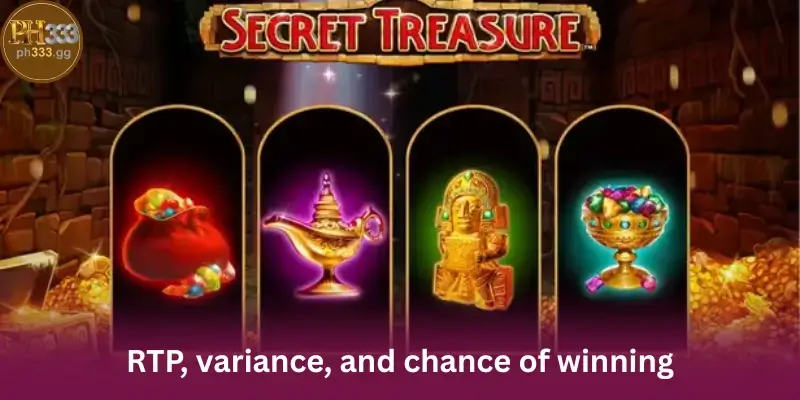 RTP, variance, and chance of winning